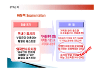 아웃백 스테이크 하우스의 마케팅, 성공사례, 요인, 시장환경 분석, 경영전략, 변화, STP전략, 4P분석, 특징, 현황, 사례, 역할, 전략, 시사점, 나아갈 방향, 조사분석-16