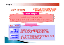 아웃백 스테이크 하우스의 마케팅, 성공사례, 요인, 시장환경 분석, 경영전략, 변화, STP전략, 4P분석, 특징, 현황, 사례, 역할, 전략, 시사점, 나아갈 방향, 조사분석-17