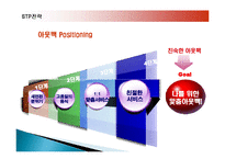 아웃백 스테이크 하우스의 마케팅, 성공사례, 요인, 시장환경 분석, 경영전략, 변화, STP전략, 4P분석, 특징, 현황, 사례, 역할, 전략, 시사점, 나아갈 방향, 조사분석-18