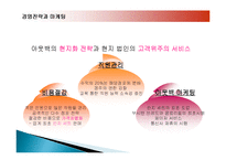 아웃백 스테이크 하우스의 마케팅, 성공사례, 요인, 시장환경 분석, 경영전략, 변화, STP전략, 4P분석, 특징, 현황, 사례, 역할, 전략, 시사점, 나아갈 방향, 조사분석-19