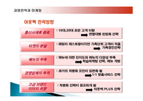 아웃백 스테이크 하우스의 마케팅, 성공사례, 요인, 시장환경 분석, 경영전략, 변화, STP전략, 4P분석, 특징, 현황, 사례, 역할, 전략, 시사점, 나아갈 방향, 조사분석-20