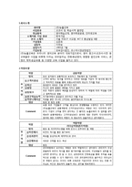 능률교육(역량모델)-2