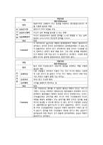 능률교육(역량모델)-3