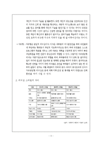 인간관계와 리더십 성공사례-3