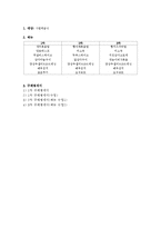 [단체급식] 사업체급식-3