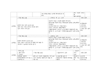 [단체급식] 사업체급식-19