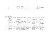 [단체급식] 사업체급식-20