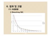 [식품공학, 건조] 양파의 수분증발과 전처리에 의한 갈변반응-11