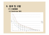 [식품공학, 건조] 양파의 수분증발과 전처리에 의한 갈변반응-15