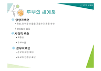 두부의 제조과정과 세계화-12