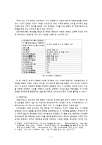 중인가객시조 레포트-3