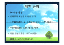 [간호학] 체액과 전해질-9