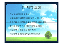 [간호학] 체액과 전해질-10