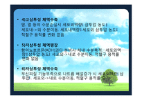 [간호학] 체액과 전해질-13