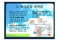 [간호학] 체액과 전해질-16