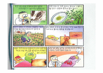 보건소에서의 전염병예방관리사업-10