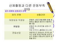 [스포츠와 건강관리] 신체활동과 다른 운동부족 상태-5