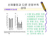 [스포츠와 건강관리] 신체활동과 다른 운동부족 상태-8