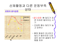 [스포츠와 건강관리] 신체활동과 다른 운동부족 상태-9