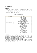 [공기업] 국민건강보험공단-9
