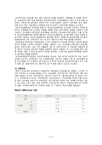 [공기업] 국민건강보험공단-13
