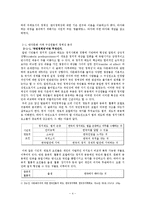 [문화론] 반다문화 카페를 통해 본 한국적 제노포비아의 양상 -카페 구성원들의 정체성 분석과 이주민 타자화 방식을 바탕으로-4