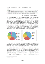 [문화론] 반다문화 카페를 통해 본 한국적 제노포비아의 양상 -카페 구성원들의 정체성 분석과 이주민 타자화 방식을 바탕으로-8