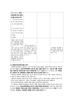 [사회복지법제론] 다문화가족지원법-11