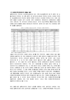[사회복지법제론] 다문화가족지원법-16