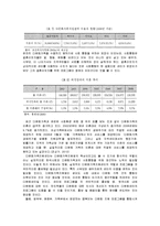 [사회복지법제론] 다문화가족지원법-17