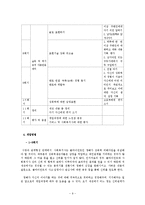 [사회복지실천론] 영화 `여자 정혜` 를 통해 알아 본 인지치료기법-9