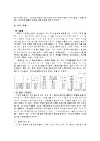 [사회심리학] 삶의 만족도 고,저에 따른 남녀의 결혼 태도-2