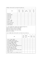 [사회심리학] 삶의 만족도 고,저에 따른 남녀의 결혼 태도-13