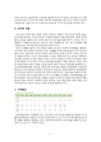 [공기업론] 한국수력원자력 분석-5