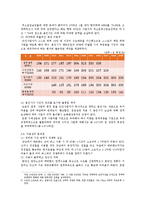 [기획론] 용인경전철 전략적 기획-7