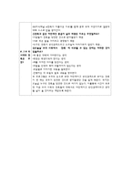 [청소년복지론] 청소년 복지 실천 프로그램-9
