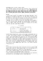 환경오염 문제의 실태-6
