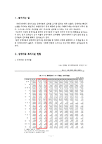 [아동복지] 장애아동 복지시설-2