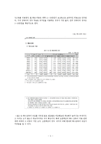 [아동복지] 장애아동 복지시설-6