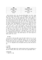 [신문방송] 뉴미디어와 여론형성-13