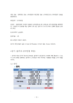 전통문화 인식 확대를 위한 시나브로 축제 기획안-13