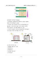 [환경] 생태적 도시환경을 만들기 위한 노력-생태 도시-12