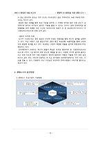 [환경] 생태적 도시환경을 만들기 위한 노력-생태 도시-20