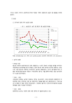 네덜란드 국제물류-7