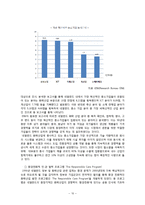네덜란드 국제물류-11