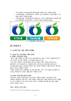 [조달물류] 농산물 클러스터(농산물 가공식품)-4