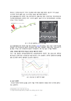[조달물류] 농산물 클러스터(농산물 가공식품)-5