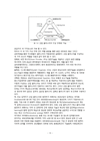 [조달물류] 농산물 클러스터(농산물 가공식품)-10