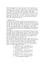 [조달물류] 농산물 클러스터(농산물 가공식품)-11