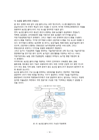 [조달물류] 농산물 클러스터(농산물 가공식품)-16